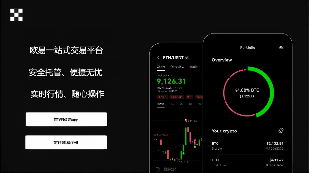 bybit交易所app下载